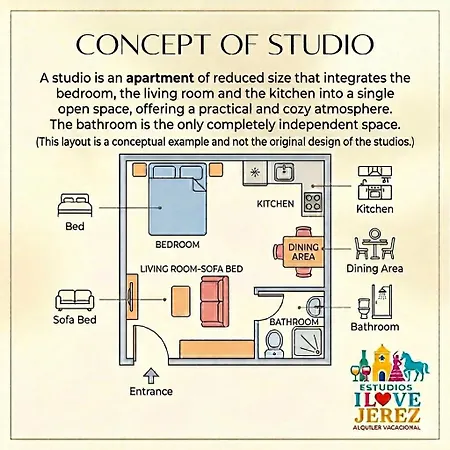아파트 Estudios I Jerez 헤레스