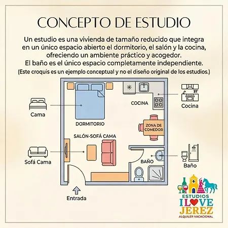 Estudios I Jerez *